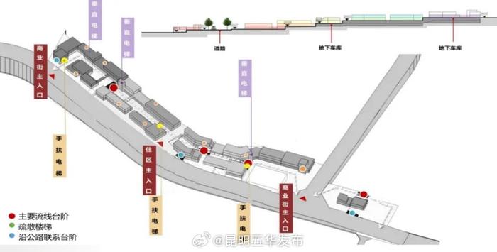 西翥招商引资重点项目推荐：保利春湖项目