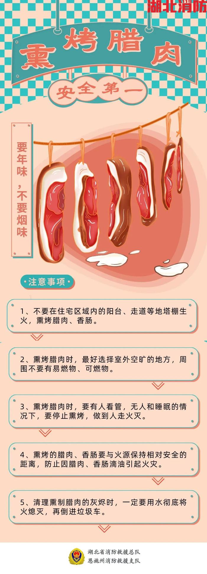 突发！恩施一小区居民在阳台上熏腊肉起火