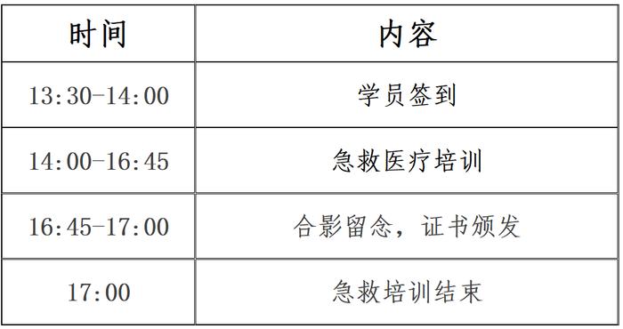 公益 | 人民保险·2025茂名马拉松赛公益急救培训报名启动！