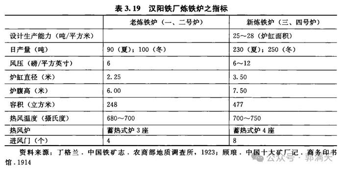 为什么工业化的核心是技术？