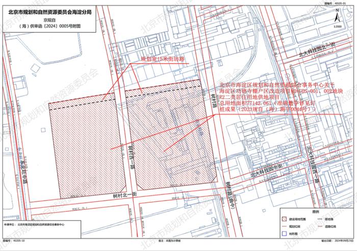 左手买、右手卖？华润置地缺钱么？