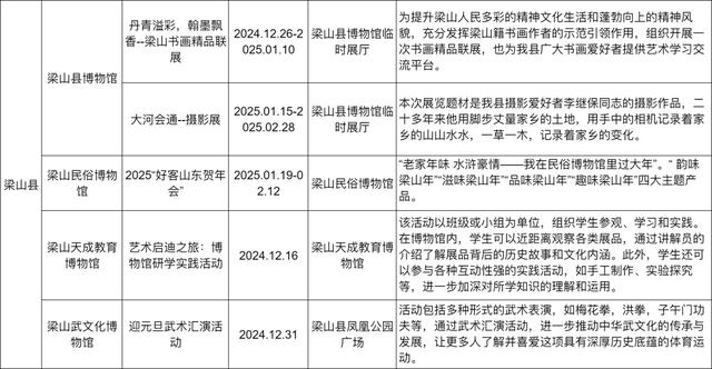 57项文化服务活动，济宁各大博物馆喊你来打卡！