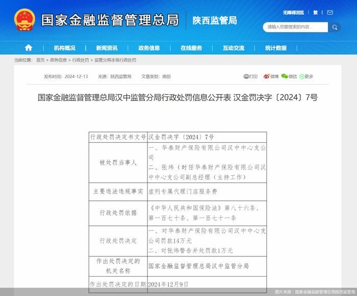 虚列专属代理门店服务费，华泰财险汉中中心支公司合计被罚15万元