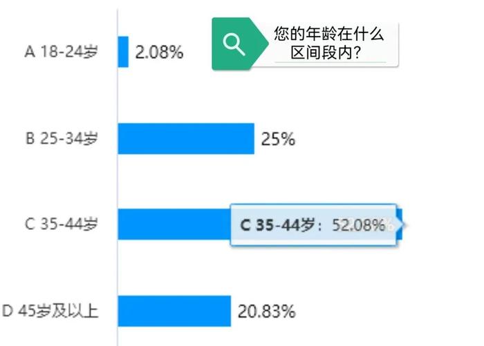 月子中心，让人安心还是忧心？记者走访看到……