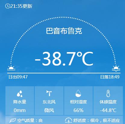 一地气温达42.5℃！负的！新一波冷空气即将影响广东，佛山要跌破10℃