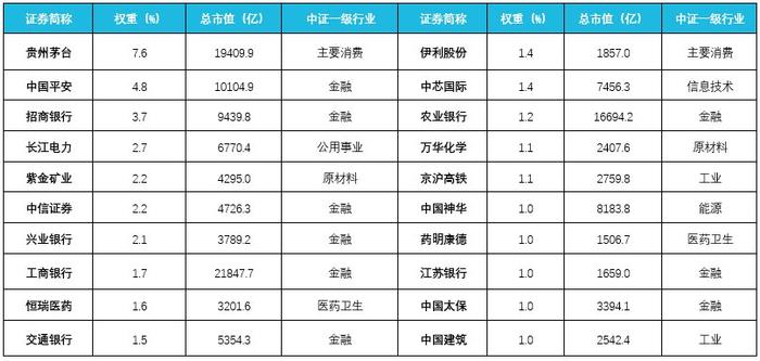 为何“180”是跑步的黄金步频?