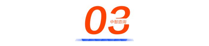 积极谋划“价值型总部建设”，助力企业穿越“成长之痛”