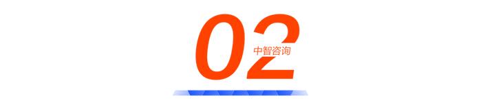 积极谋划“价值型总部建设”，助力企业穿越“成长之痛”