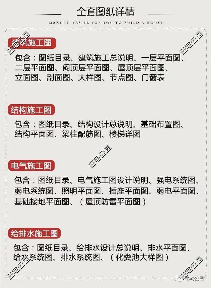 农村建房做个“正式”的设计图，有必要花那个钱吗？