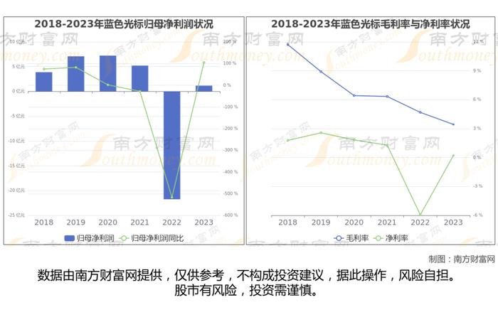 抖音豆包8大核心龙头股，一篇文章帮你梳理清楚