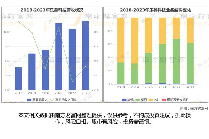 抖音豆包8大核心龙头股，一篇文章帮你梳理清楚