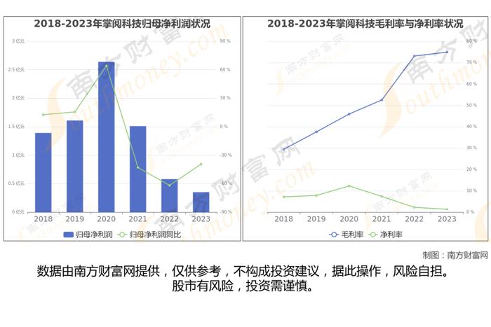 抖音豆包8大核心龙头股，一篇文章帮你梳理清楚