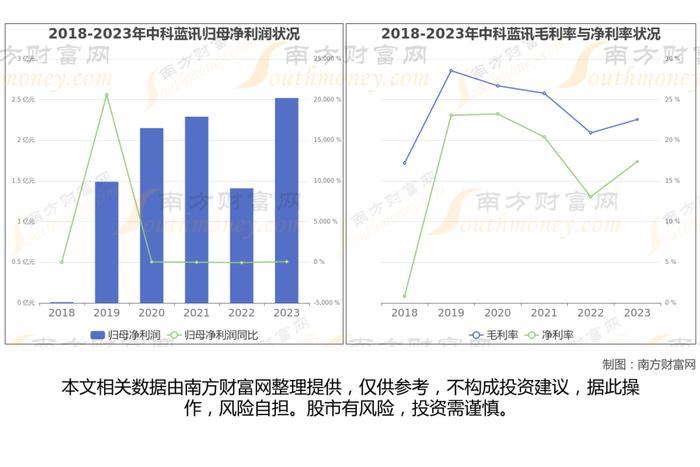 抖音豆包8大核心龙头股，一篇文章帮你梳理清楚