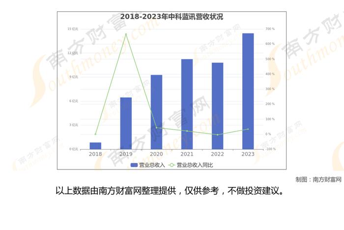 抖音豆包8大核心龙头股，一篇文章帮你梳理清楚