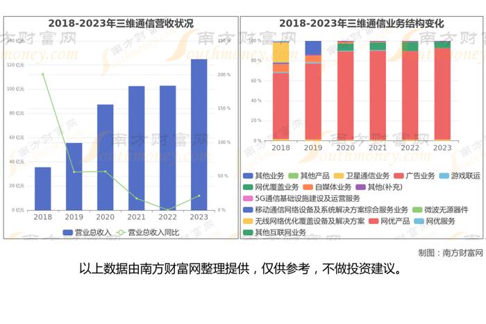 抖音豆包8大核心龙头股，一篇文章帮你梳理清楚