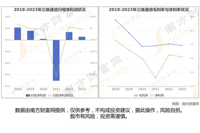 抖音豆包8大核心龙头股，一篇文章帮你梳理清楚