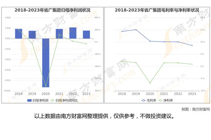 抖音豆包8大核心龙头股，一篇文章帮你梳理清楚