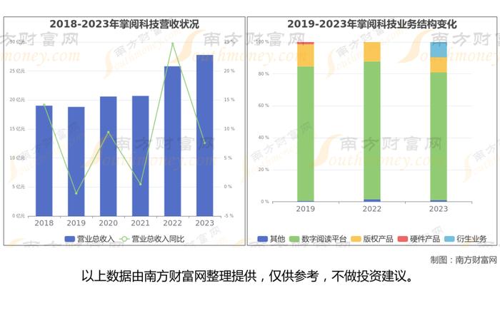 抖音豆包8大核心龙头股，一篇文章帮你梳理清楚