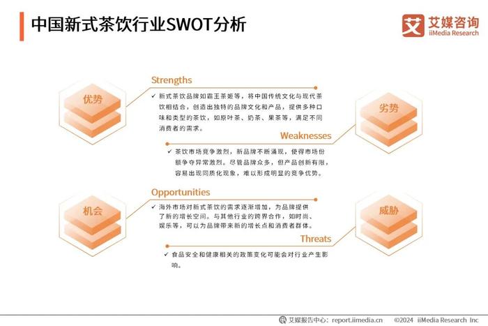 艾媒咨询｜2024-2025年中国新式茶饮行业发展现状与消费趋势调查分析报告