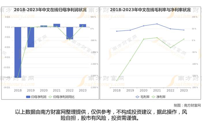 抖音豆包8大核心龙头股，一篇文章帮你梳理清楚