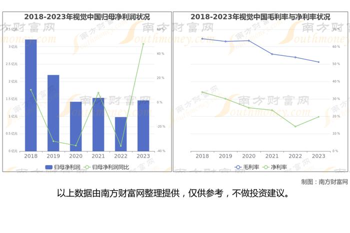 抖音豆包8大核心龙头股，一篇文章帮你梳理清楚