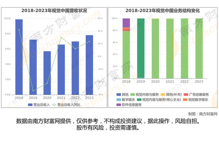 抖音豆包8大核心龙头股，一篇文章帮你梳理清楚