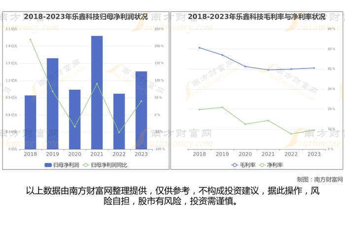 抖音豆包8大核心龙头股，一篇文章帮你梳理清楚