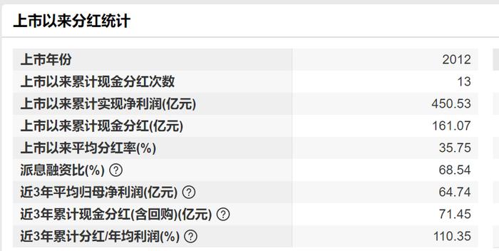 洛阳钼业募资近千亿元扩张，河南前首富于泳1.78亿元参与混改获利超420亿元