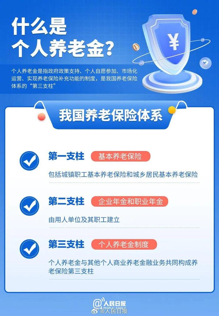 明起全国推广！钱直接打到个人社保卡银行账户