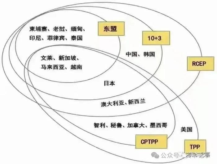 米莱最新演讲：美国正在学我们放松管制