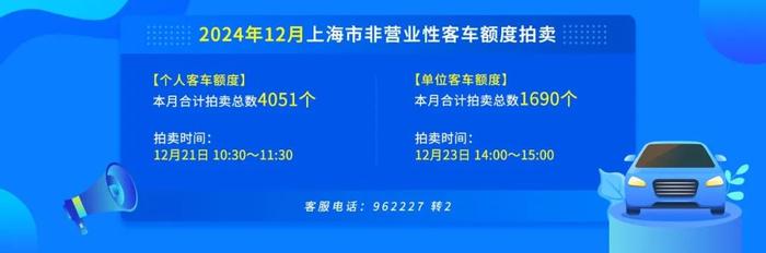 【提示】12月份拍牌下周六举行，警示价92100元