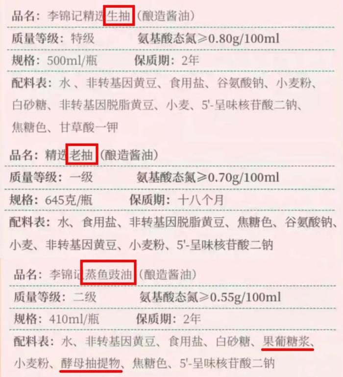 福建人的厨房里，为什么都有一瓶蒸鱼豉油？