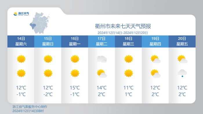 低至-5℃，有严重冰冻！冷空气接连影响浙江，不过也有好消息