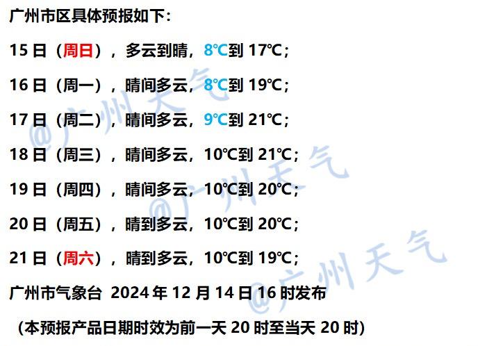 冻冻冻！广东冷到结冰，今晨或为广州今年下半年以来最冷早晨