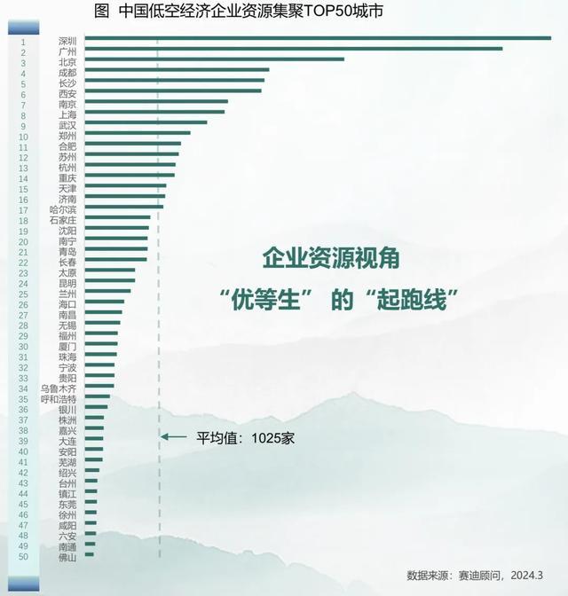 9个多亿黄了！平阴县“卖天”叫停，项目中止原因曝光