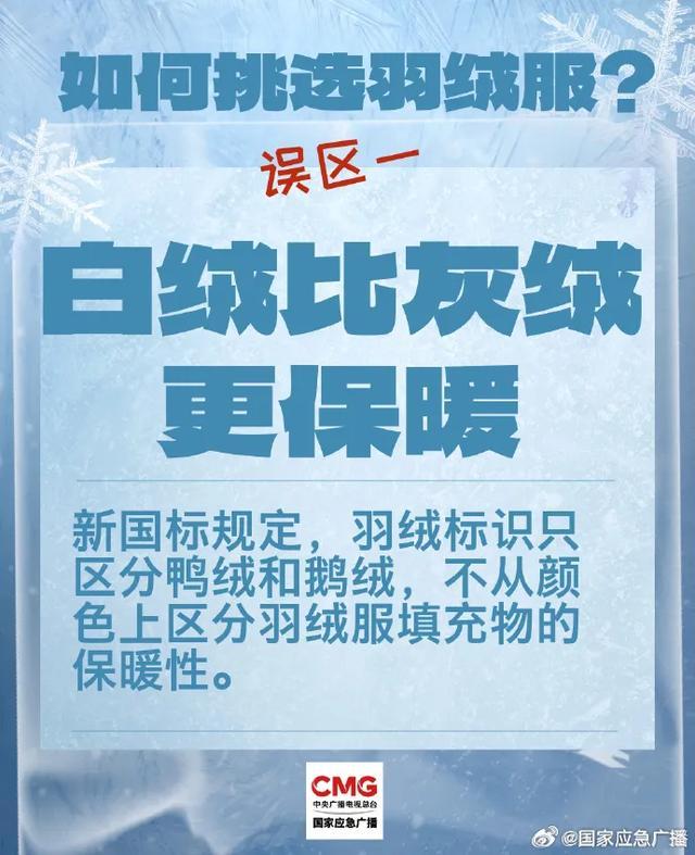 羽绒服里穿短袖更暖和？“冷知识”增加了！