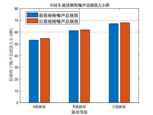 曾经的硬派保值神车，现在表现如何？