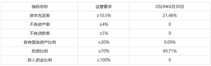 茅台旗下财务公司公开招聘债券交易员