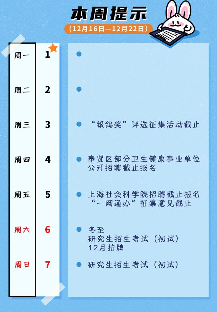 周六冬至，硕士研究生招生考试（初试）举行，12月份拍牌举行……本周提示来了！