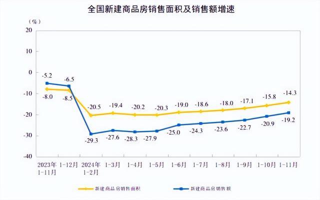 又一城取消“公摊”计价，取消公摊面积，到底动了谁的奶酪？