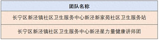 为家庭健康守门人点赞，上海长宁这些团队和个人获全国奖项