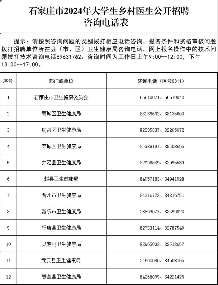 公开招聘69人！不设开考比例，石家庄最新事业编招聘→