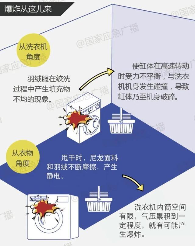 穿得越多可能越冷！冬天怎么穿最保暖?