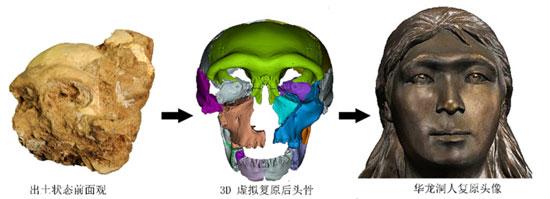 现代人起源之谜有了最新线索