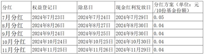 李蓓为何看好港股红利？指数重大调整今日生效，港股红利ETF基金(513820)逆市涨超1%，资金连续3日增持超1800万元