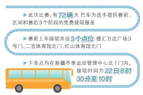 乌鲁木齐半程马拉松“暖宝包”里都有啥 @选手：乘车时间地点和自驾车停车场确定