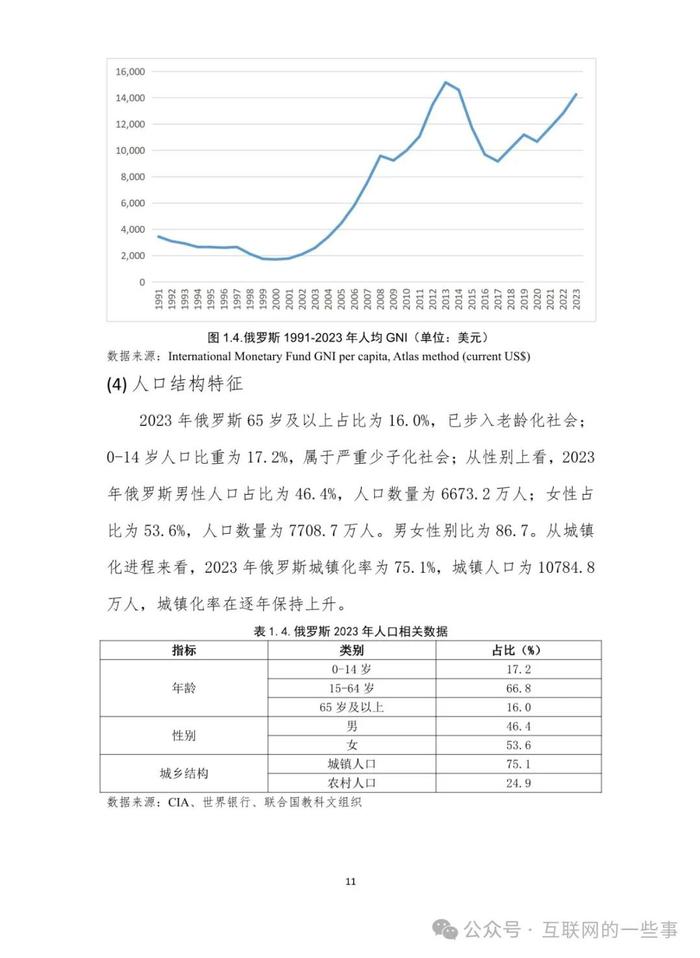 报告 | 中国汽研：2024年中国汽车出口与投资国别指南（附下载）