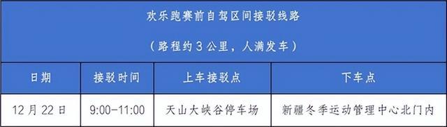 2024乌鲁木齐半程马拉松“暖宝包”里都有哪些宝贝？