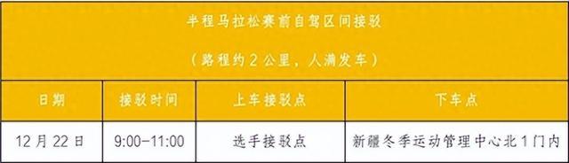 2024乌鲁木齐半程马拉松“暖宝包”里都有哪些宝贝？