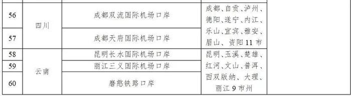 涉及石家庄！今起，延长至10天→